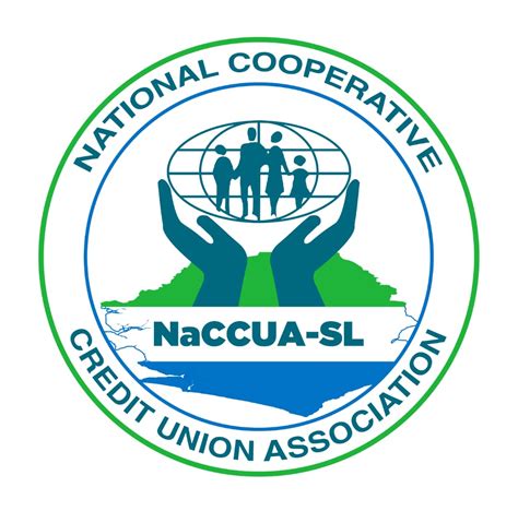 credit community national cooperative