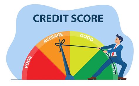 credit credit report score