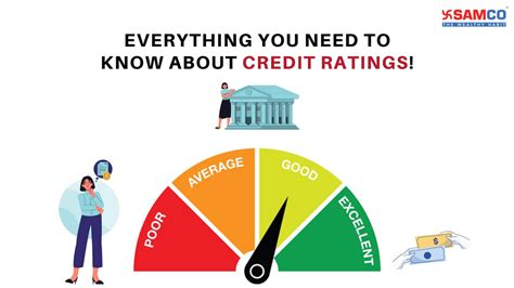 credit rating agencies for companies