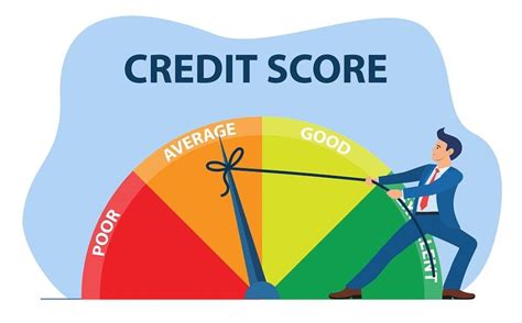 credit rating agencies rbi