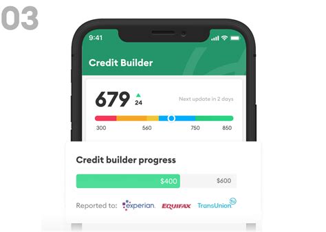 credit rating builder