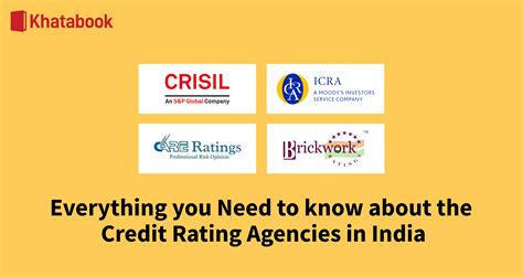 credit rating institutions in india