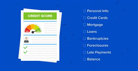 Credit Report Checks