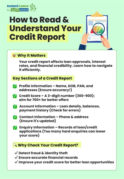credit report tips