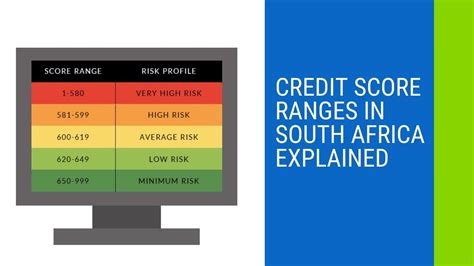 credit report websites for south africa