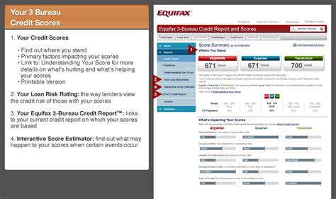 credit reporting agency equifax