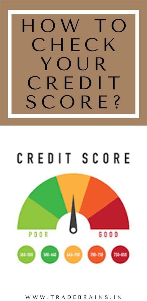 credit score check india