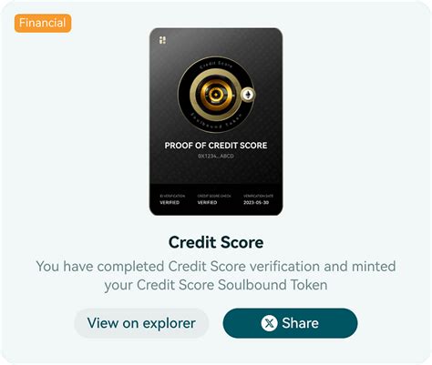 credit score verification