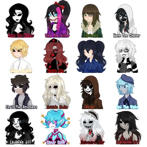 creepypasta characters