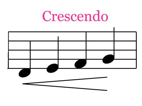 crescendo