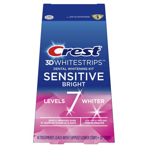 Crest Whitening Strips Sensitive Reviews