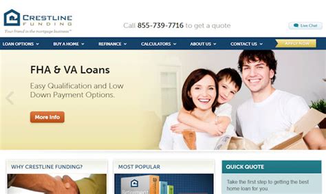 Crestline Loan