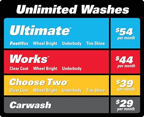 crew carwash prices