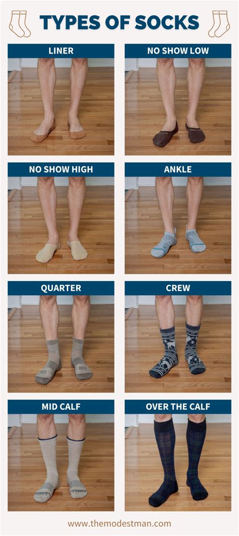 Crew Vs Athletic Socks