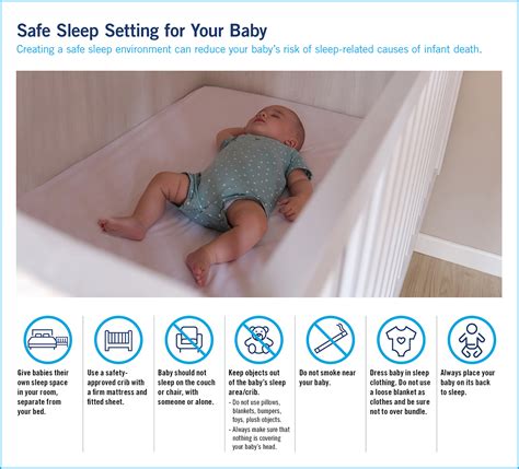 Crib Mattress Guidelines