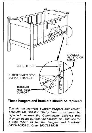Crib Mattress Spring Frame Dimensions