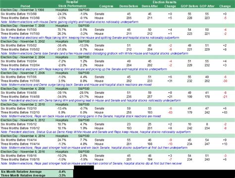 Crib Notes Definition
