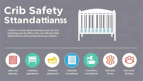 Crib Safety Standard