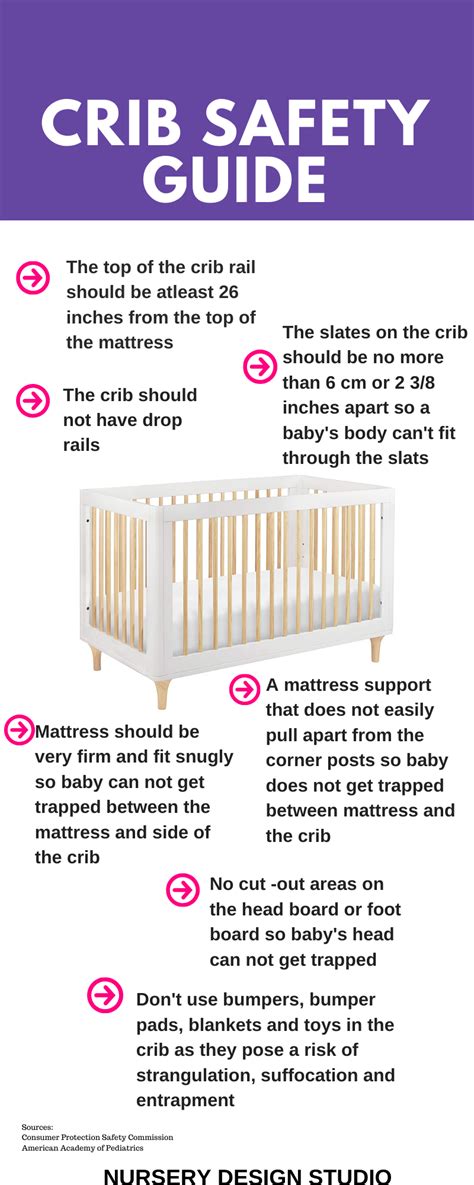 Crib Sheet Expression Meaning