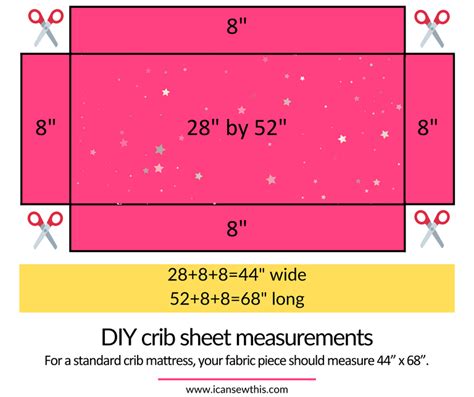 Crib Sheet Measurement