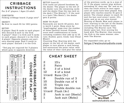 Cribbage Cheat Sheet Cribbage, Card games, Cribbage rules
