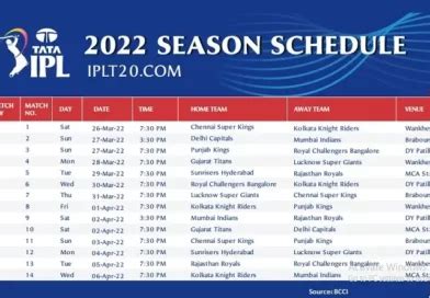 cricbuzz ipl 2022 schedule and fixtures