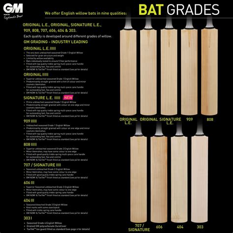 Cricket Bat Grade A