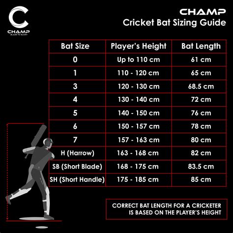 Cricket Bat Grip Size