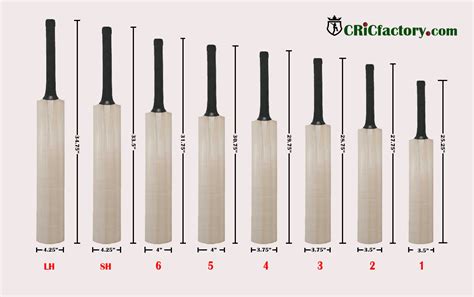 Cricket Bat Handle Width