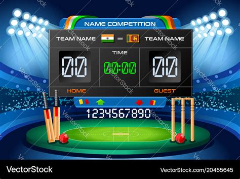 cricket match scoreboard with animation live