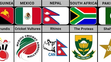 cricket national teams nicknames