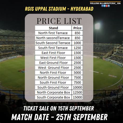 cricket ticket booking hyderabad price