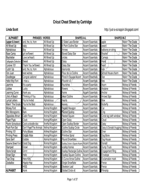 cricut cartridge list pdf