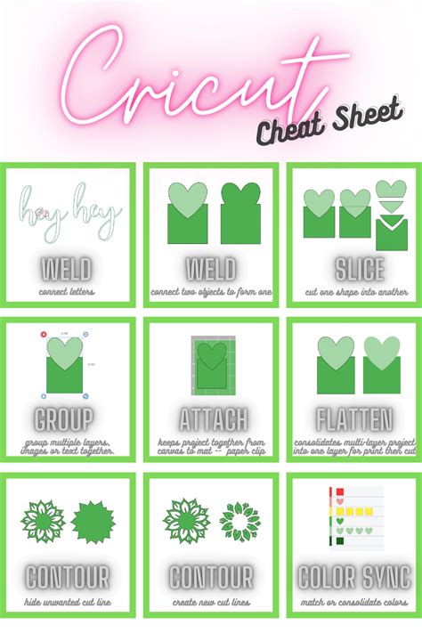 Cricut Cheat Sheets Free Printable