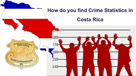 crime in costa rica 2024