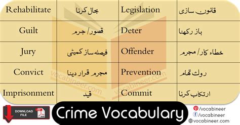 criminal act meaning in urdu