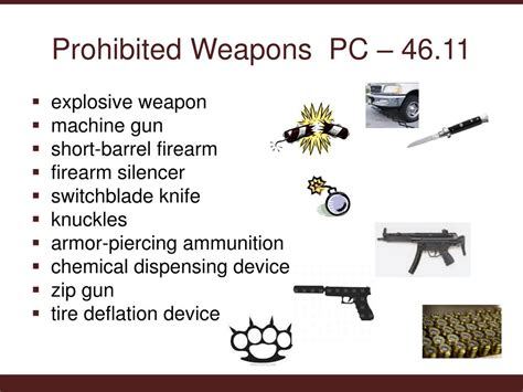 Criminal Code Prohibited Weapon List