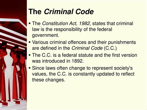 Criminal Codes Definition