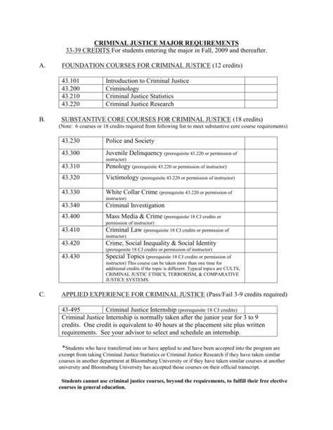 criminal justice classes required