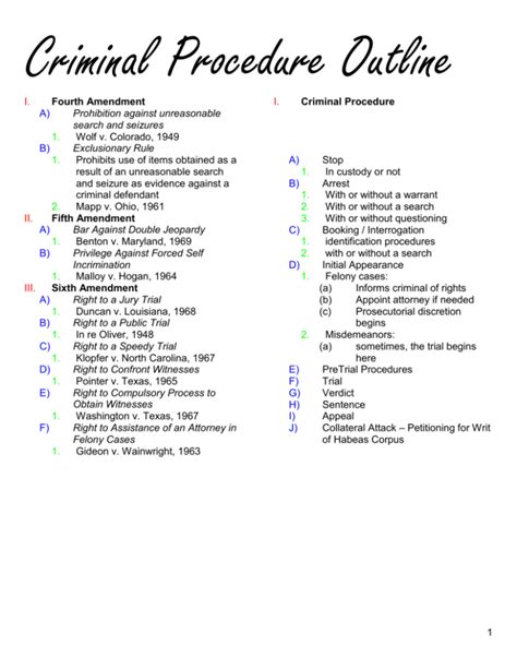 criminal procedure topics