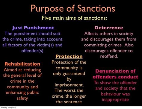 criminal sanctions definition