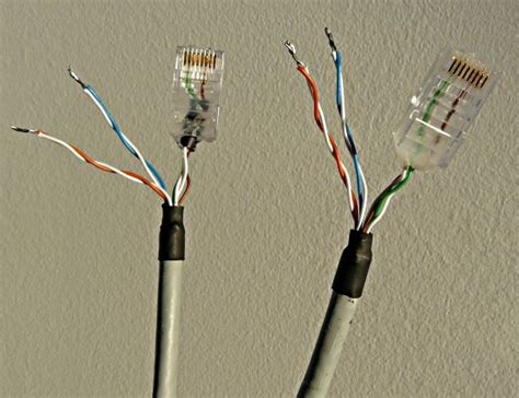Crimping Poe Cable