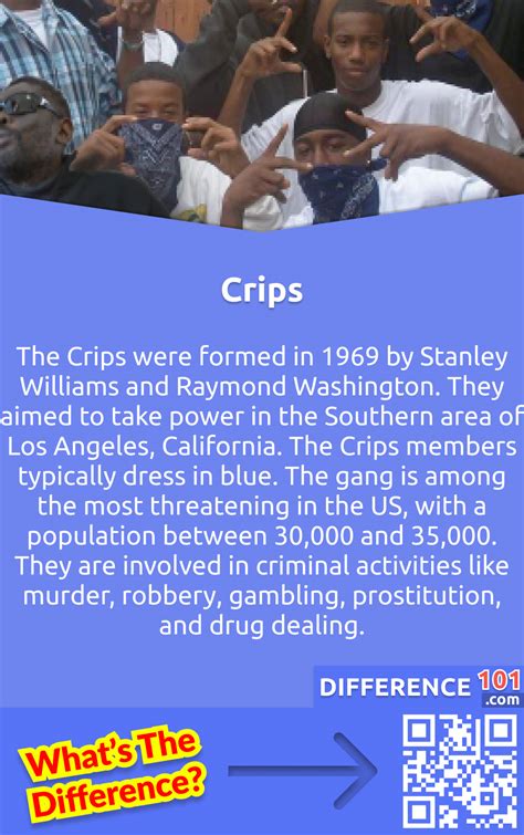 Crip Meaning Disability