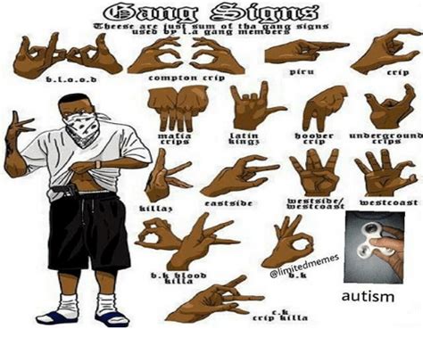 crips gang hand signs