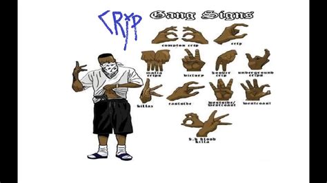 crips gang signs and symbols