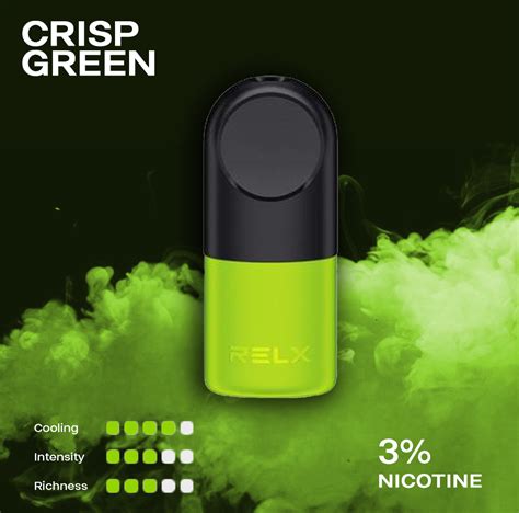 Crisp Green Flavor
