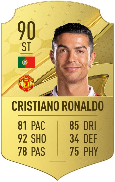 cristiano ronaldo fifa 23 team