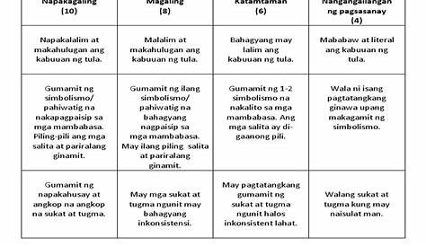Criteria Docx Rubrik Sa Pagsulat Ng Tekstong Impormatibo Pamantayan