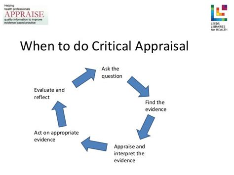 critical appraisal meaning in economics