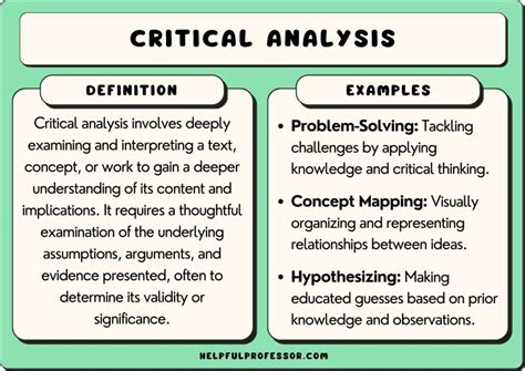 critical display analysis